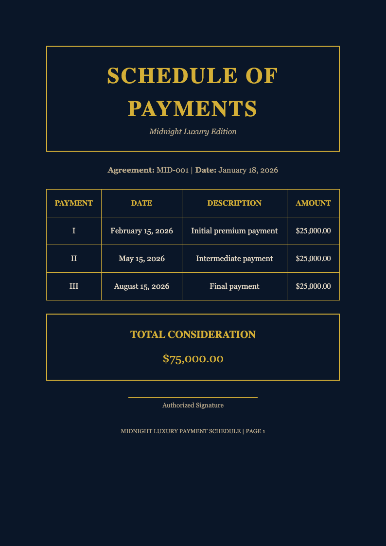 Midnight luxury payment schedule